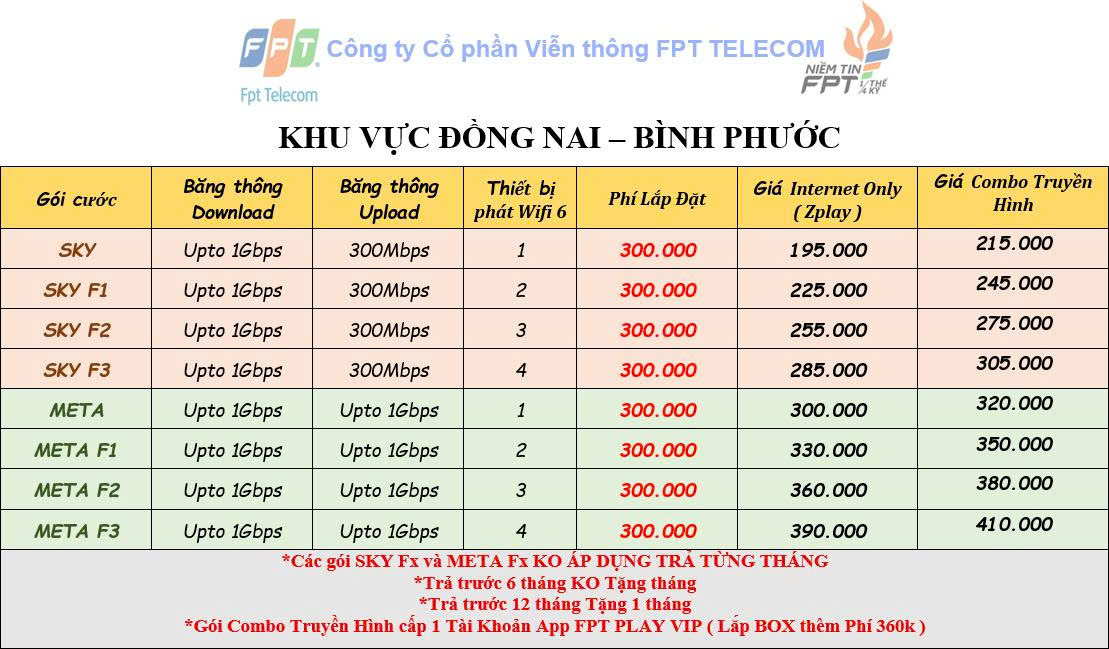 Lắp Internet fpt chỉ 195K